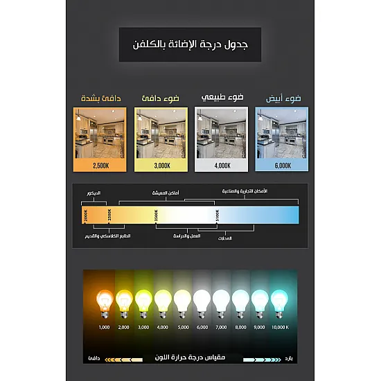 اضائة جدارية لزينة المنزل على شكل فراشة بطابع مودرين مع اضائة LED اضائة جدارية لزينة المنزل على شكل فراشة بطابع مودرين مع اضائة LED